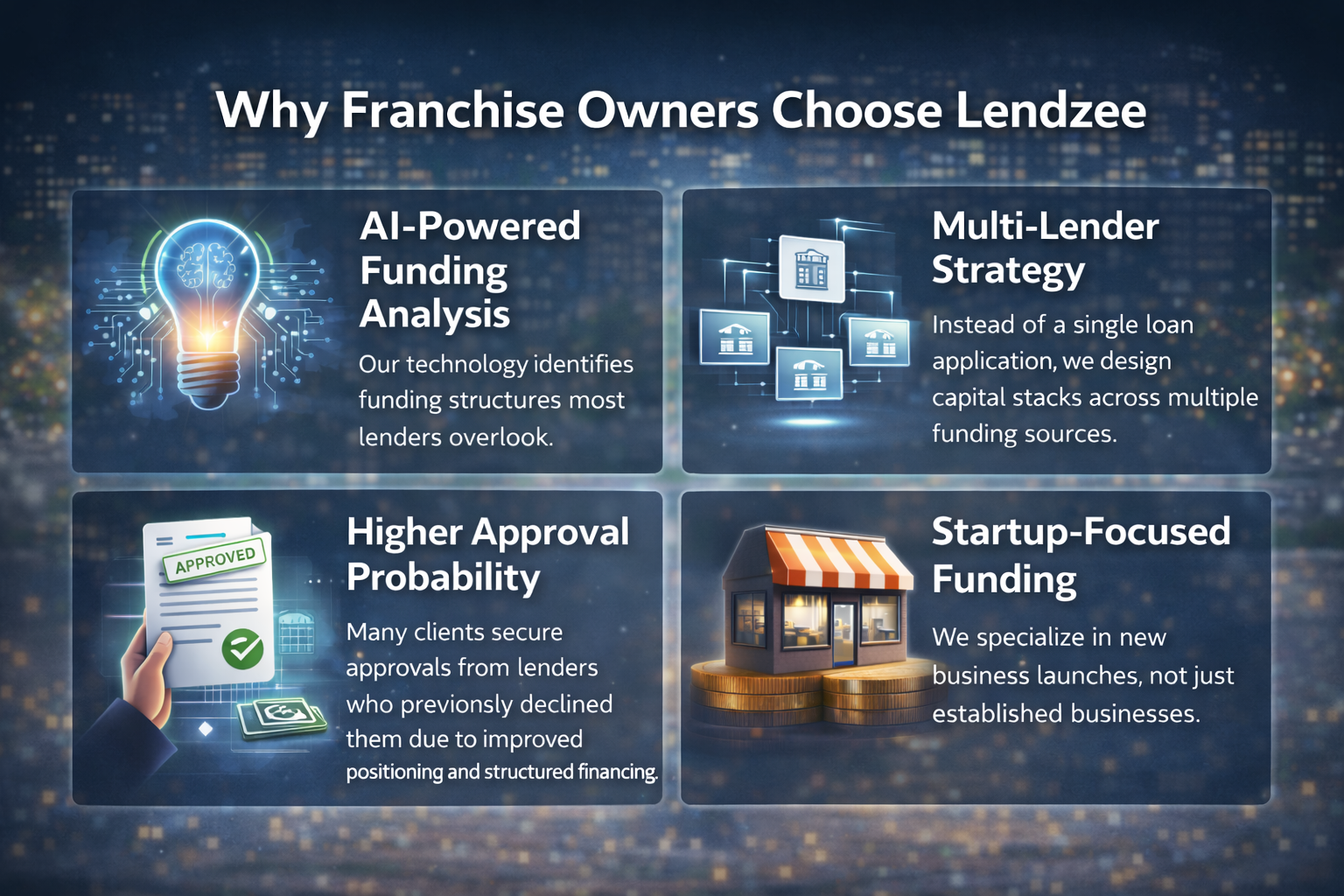 Why franchise owners choose Lendzee for AI-powered multi-lender startup financing